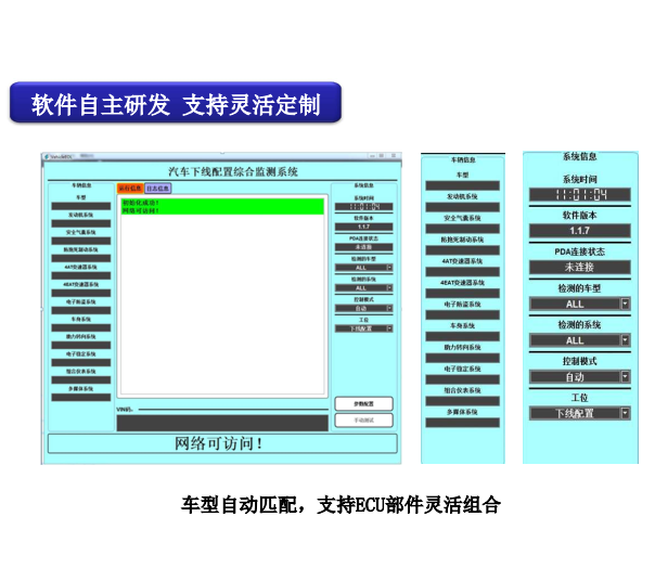 辽宁整车下线综合诊断设备（电检设备）